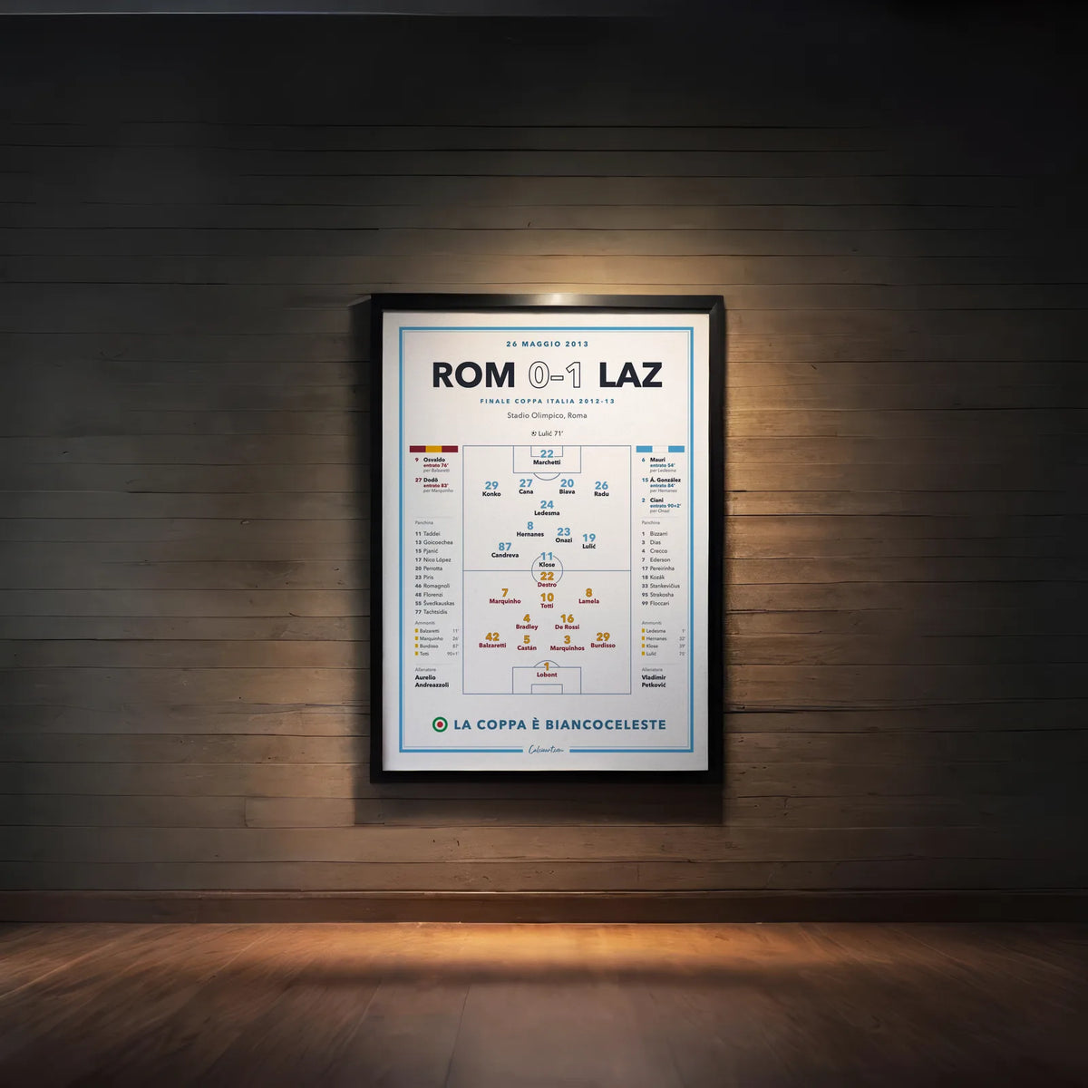 Dettaglio delle formazioni titolari, dei numeri di maglia e dei marcatori del poster Roma – Lazio, finale Coppa Italia 2013