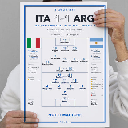 Stampa da collezione delle notti magiche azzurre, regalo per il tifoso della Nazionale