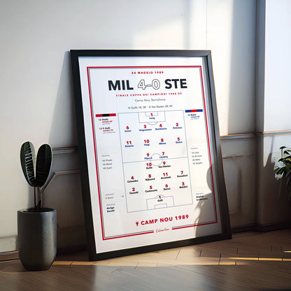 Dettaglio del poster: formazioni titolari, cambi e cartellini di Milan – Steaua 1989