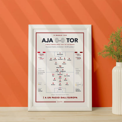 Dettaglio del poster Ajax – Torino: cambi, panchina e cartellini della finale di ritorno