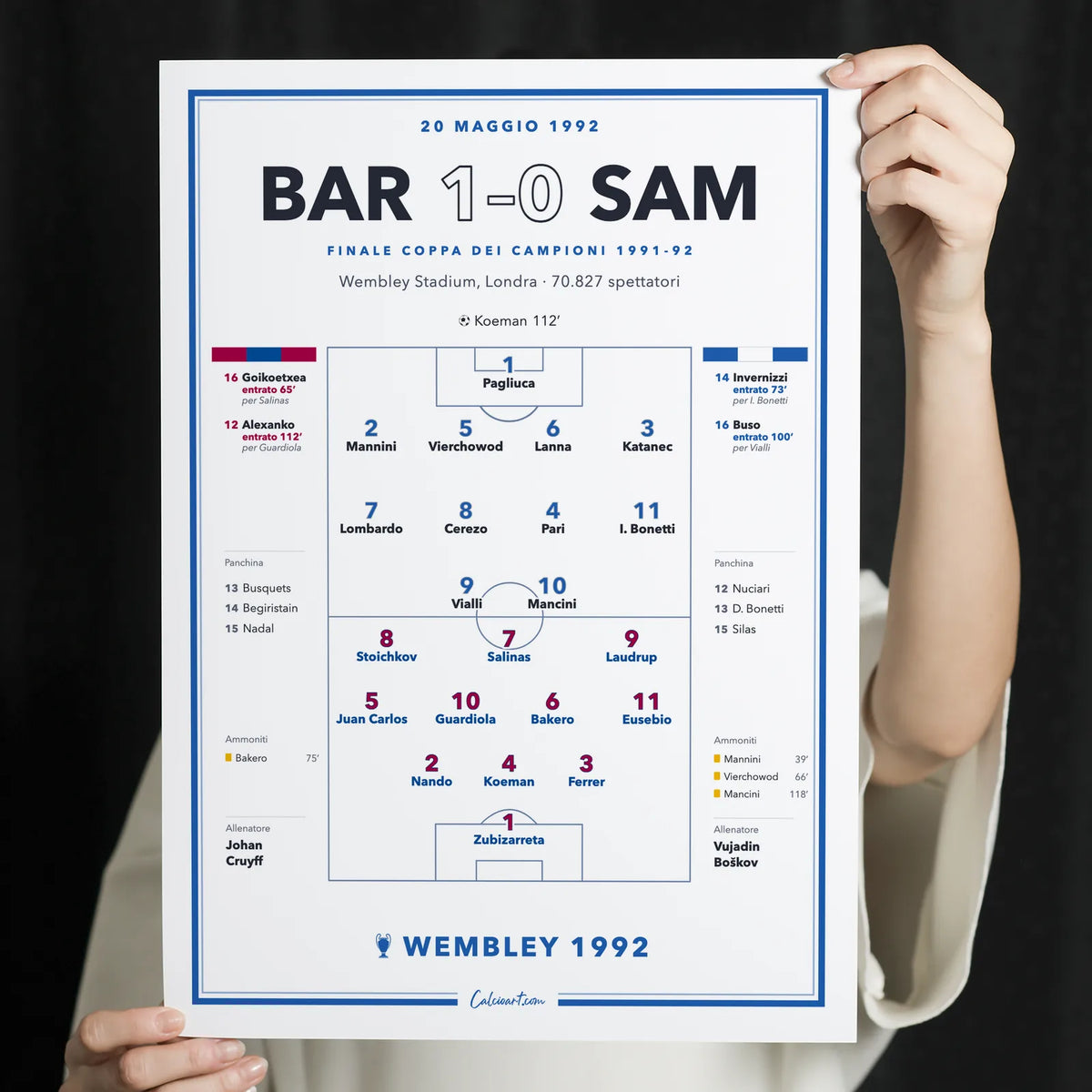 Dettaglio del poster Barcellona – Sampdoria: gol di Koeman, cambi e cartellini