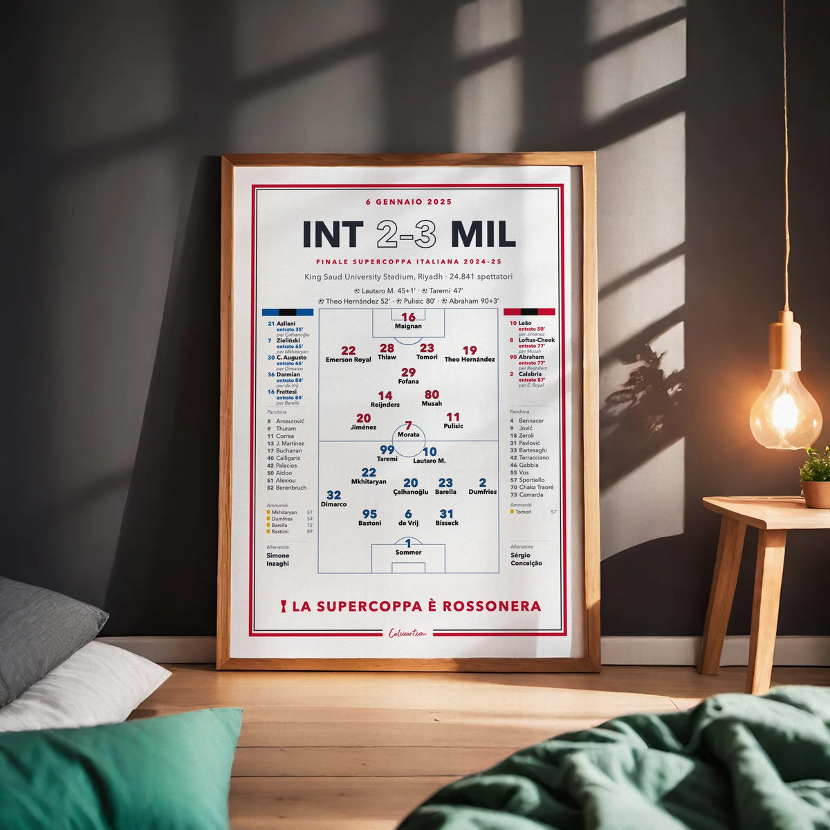 Dettaglio del poster: formazioni titolari, cambi e cartellini di Inter – Milan a Riad
