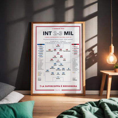 Dettaglio del poster: formazioni titolari, cambi e cartellini di Inter – Milan a Riad