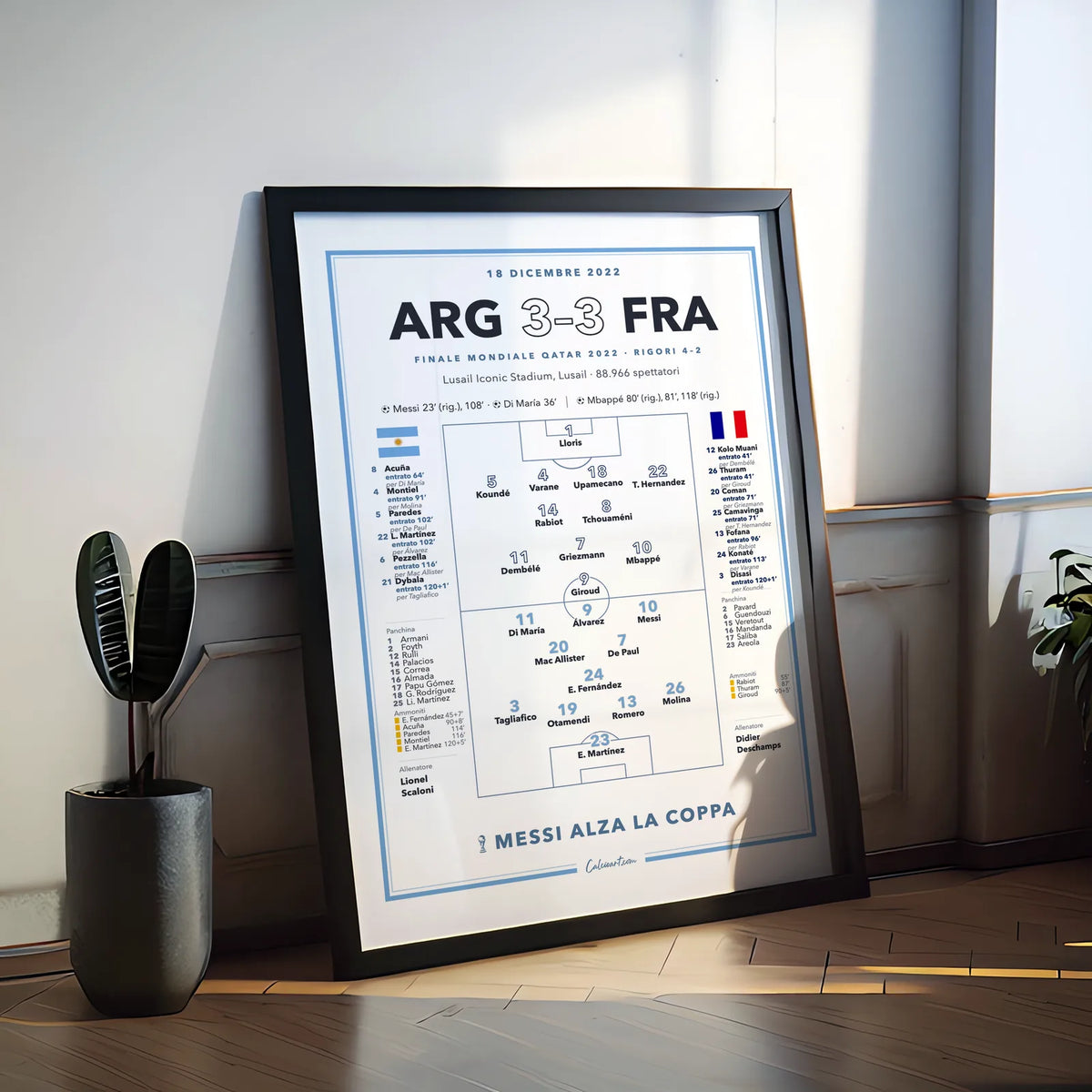 Dettaglio del poster Argentina – Francia: marcatori Messi, Di María e Mbappé, cambi e cartellini