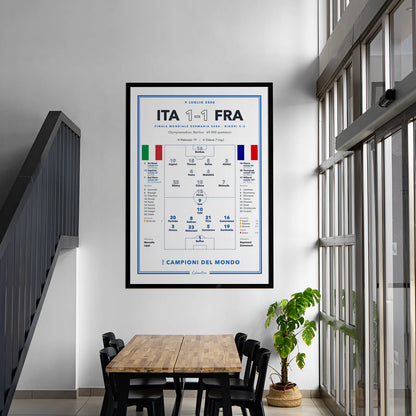 Stampa da collezione dell'Italia campione del mondo 2006, regalo per il tifoso azzurro