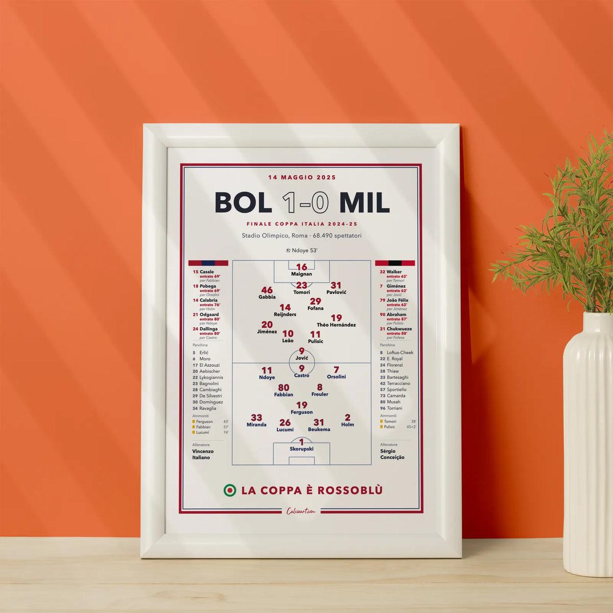 Dettaglio del poster Bologna – Milan: gol di Ndoye, cambi e cartellini