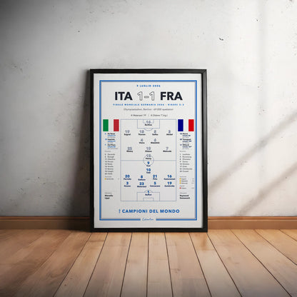 Poster calcio Italia – Francia 2006 in cornice, cambi, cartellini ed espulsione
