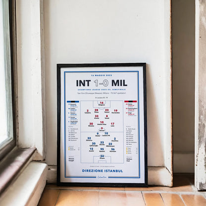 Formati disponibili del poster Inter – Milan, semifinale Champions League 2023, da 30x40 a 140x200 cm