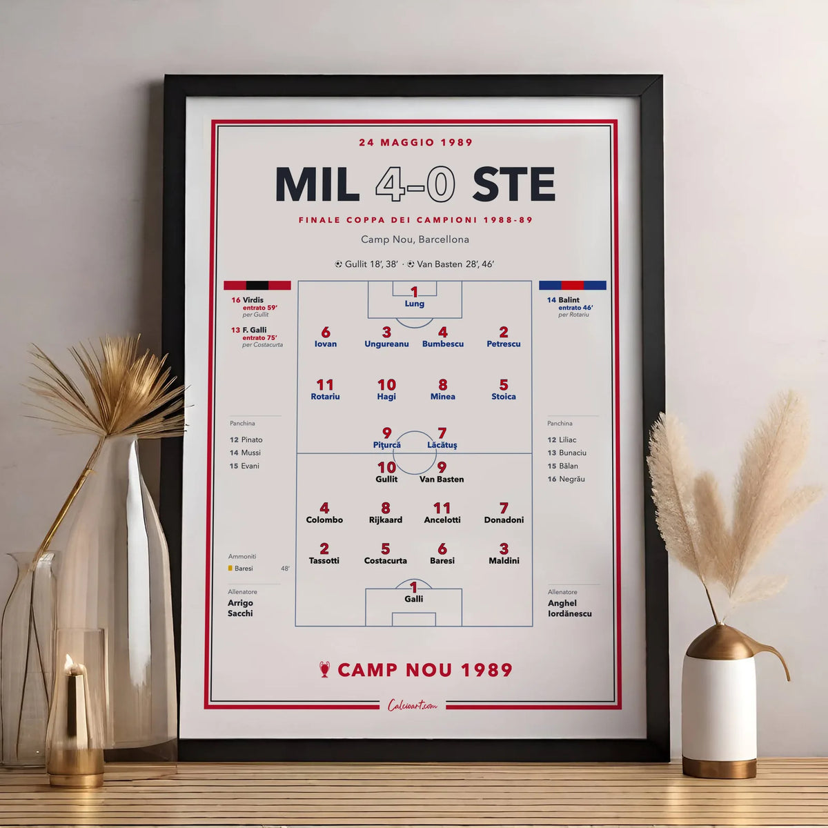 Poster partita storica del Milan in cornice, regalo per il tifoso rossonero