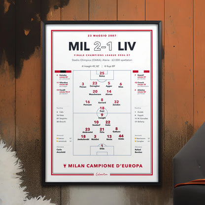 Poster partita storica del Milan in cornice, regalo per il tifoso rossonero