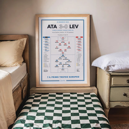 Poster della finale Europa League 2024 appeso in una stanza, regalo per il tifoso nerazzurro
