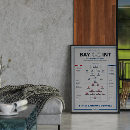 Formati disponibili del poster Bayern Monaco – Inter, finale Champions League 2010, da 30x40 a 140x200 cm