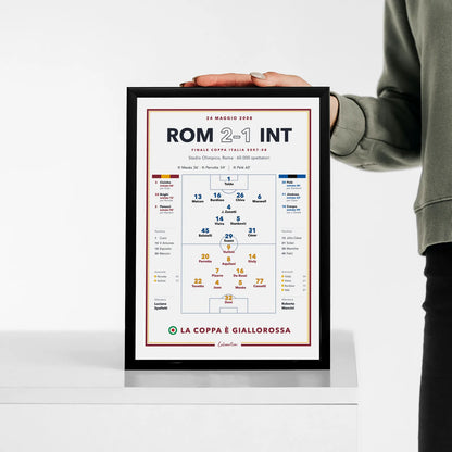 Regalo per il tifoso giallorosso: poster Roma – Inter, finale di Coppa Italia 2008, stampa da collezione