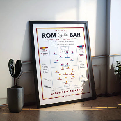 Formati disponibili del poster Roma – Barcellona, quarti di finale Champions League 2018, da 30x40 a 140x200 cm
