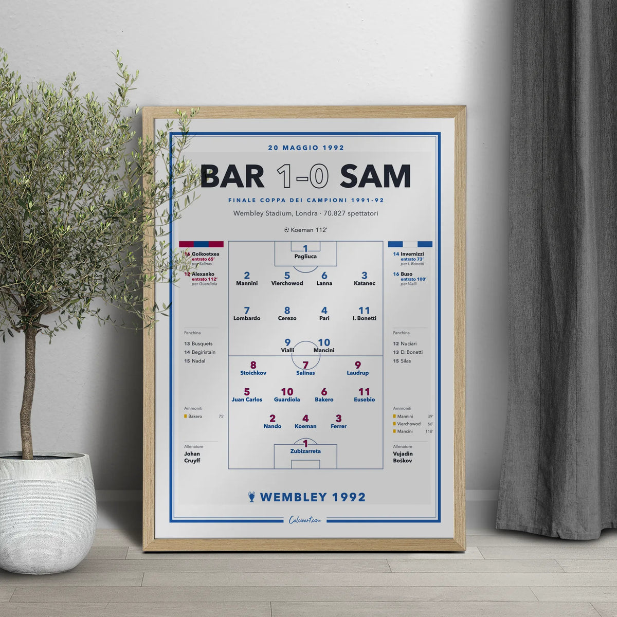 Poster della finale di Coppa dei Campioni 1992 appeso in una stanza, regalo per il tifoso doriano