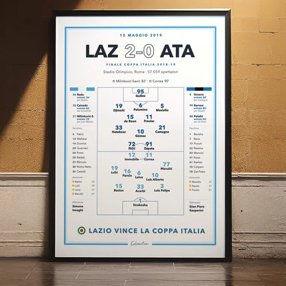 Regalo per il tifoso laziale: poster Lazio – Atalanta, finale di Coppa Italia 2019, stampa da collezione