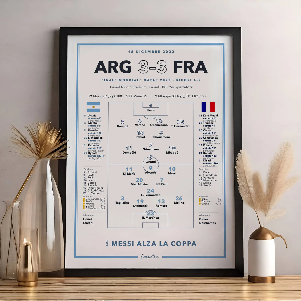 Poster della finale dei Mondiali 2022 appeso in una stanza, regalo per il tifoso dell'Albiceleste