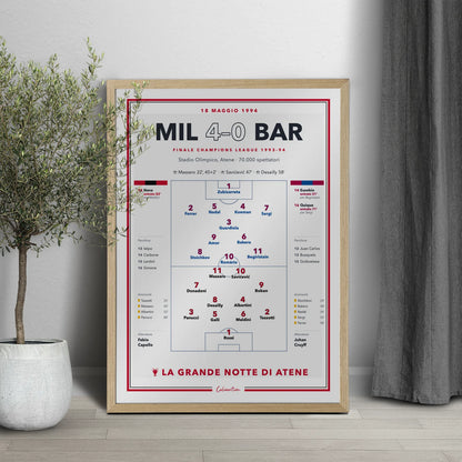 Poster partita storica del Milan in cornice, regalo per il tifoso rossonero