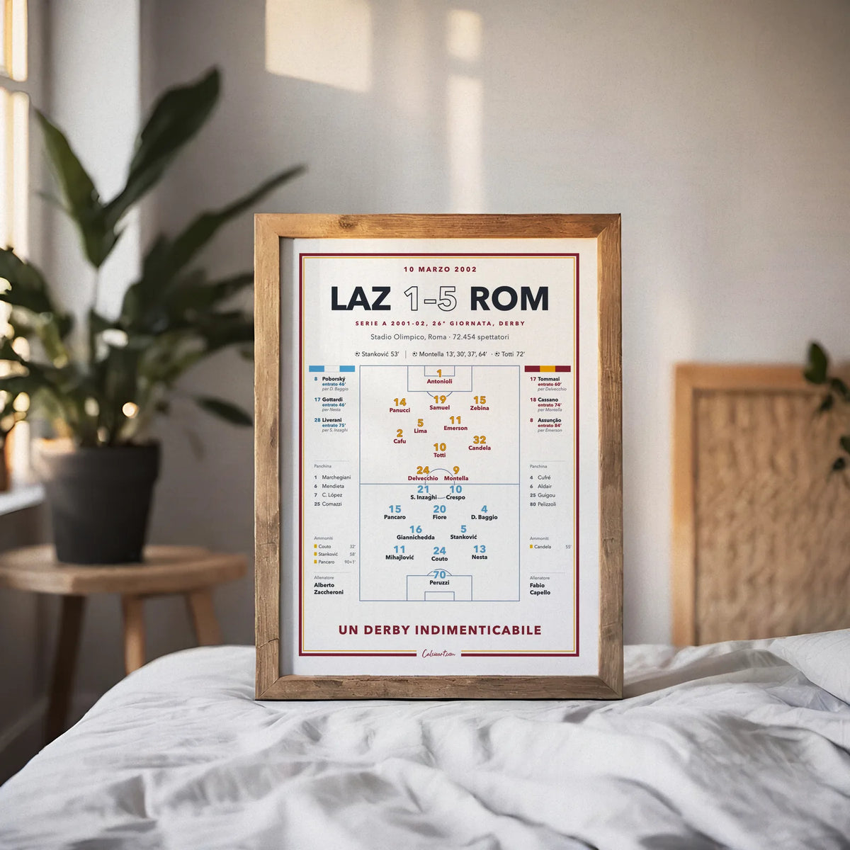 Regalo per il tifoso: poster del derby Lazio – Roma 2002, stampa da collezione