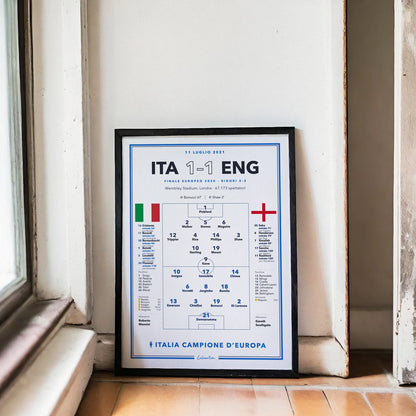 Poster della finale Europei Italia – Inghilterra appeso in una stanza, regalo per il tifoso azzurro