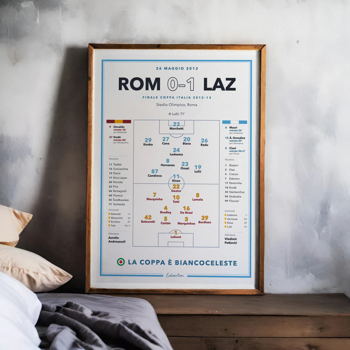 Formati disponibili del poster Roma – Lazio, finale Coppa Italia 2013, da 30x40 a 140x200 cm