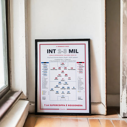 Poster partita storica del Milan in cornice, regalo per il tifoso rossonero