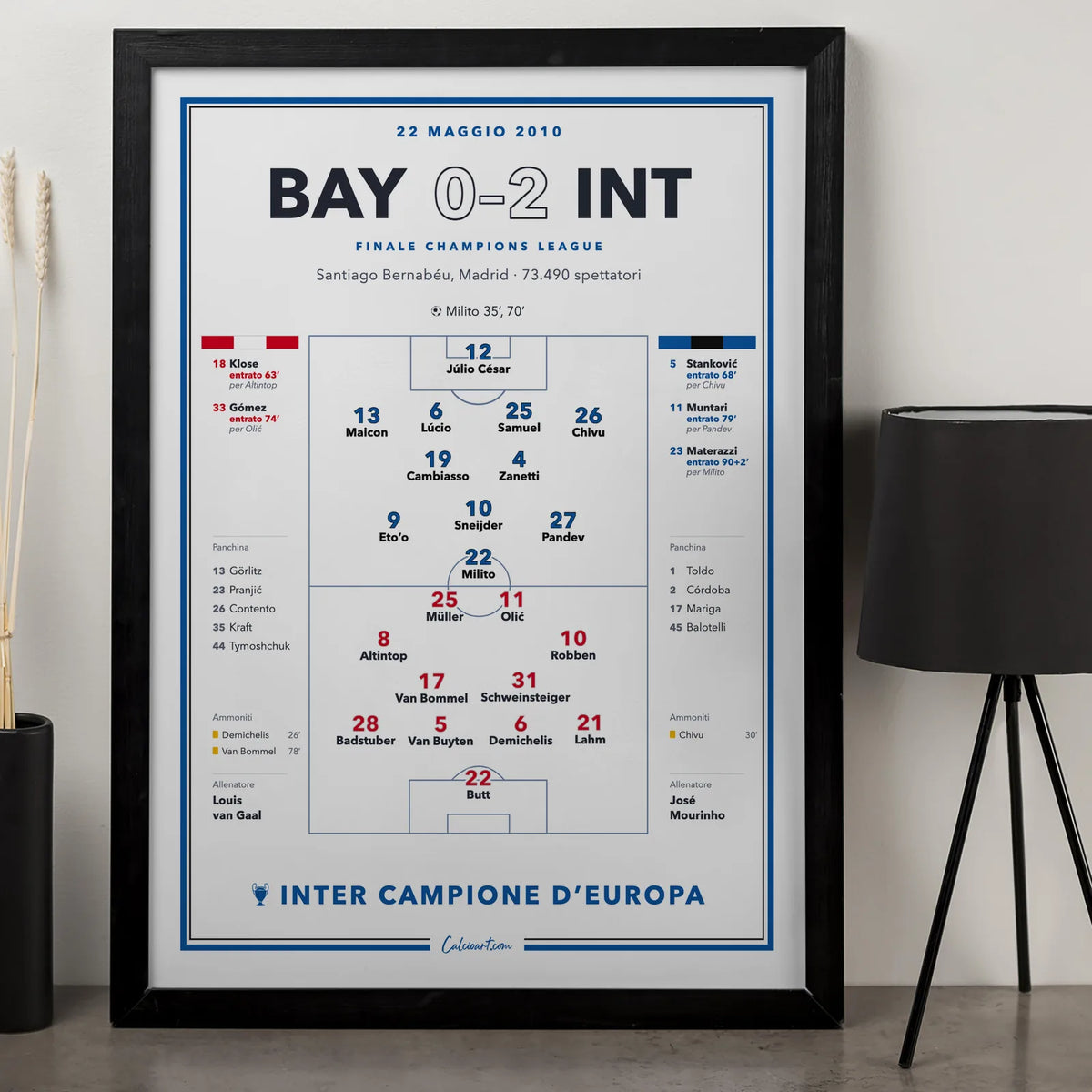 Formati disponibili del poster Bayern Monaco – Inter, finale Champions League 2010, da 30x40 a 140x200 cm