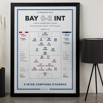 Formati disponibili del poster Bayern Monaco – Inter, finale Champions League 2010, da 30x40 a 140x200 cm