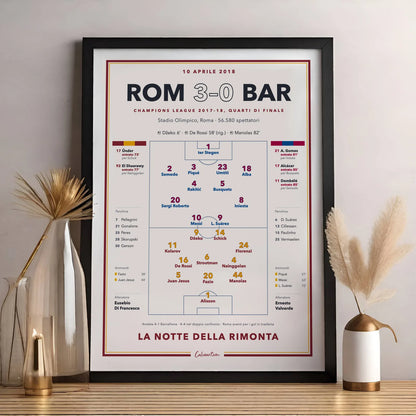 Formati disponibili del poster Roma – Barcellona, quarti di finale Champions League 2018, da 30x40 a 140x200 cm