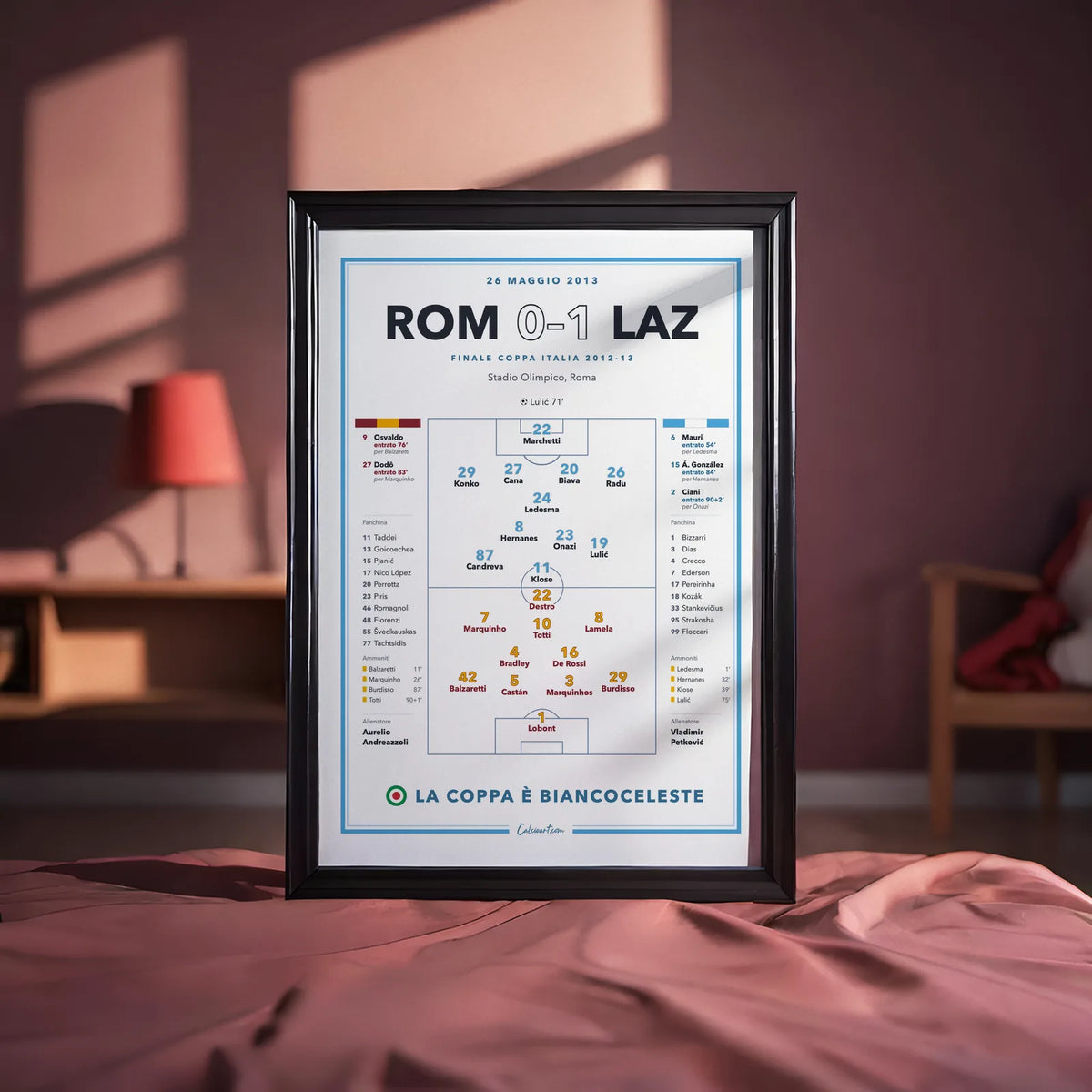 Formati disponibili del poster Roma – Lazio, finale Coppa Italia 2013, da 30x40 a 140x200 cm