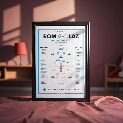 Formati disponibili del poster Roma – Lazio, finale Coppa Italia 2013, da 30x40 a 140x200 cm