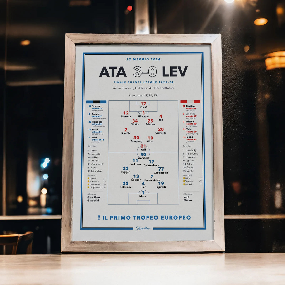 Poster della finale Europa League 2024 appeso in una stanza, regalo per il tifoso nerazzurro
