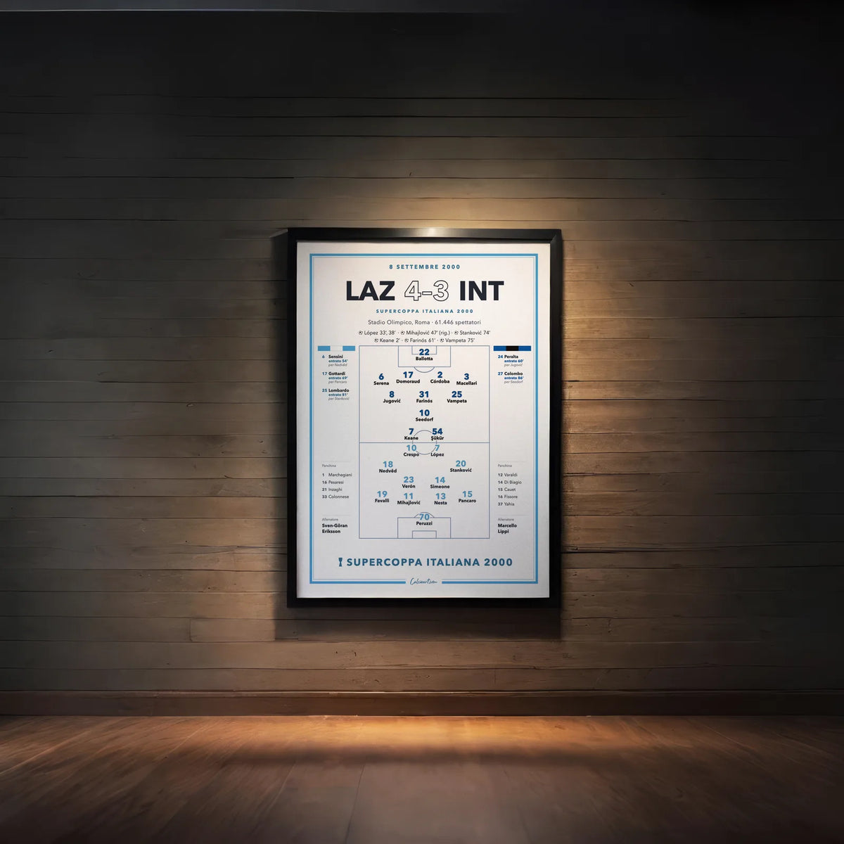 Regalo per il tifoso: poster Lazio – Inter, Supercoppa Italiana 2000, stampa da collezione