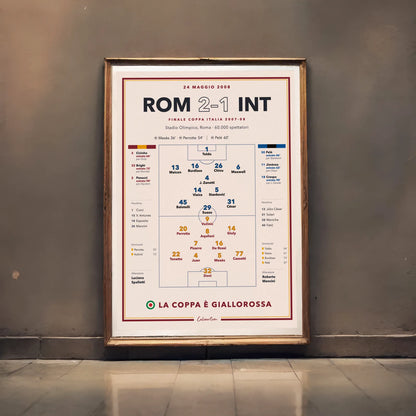 Regalo per il tifoso giallorosso: poster Roma – Inter, finale di Coppa Italia 2008, stampa da collezione