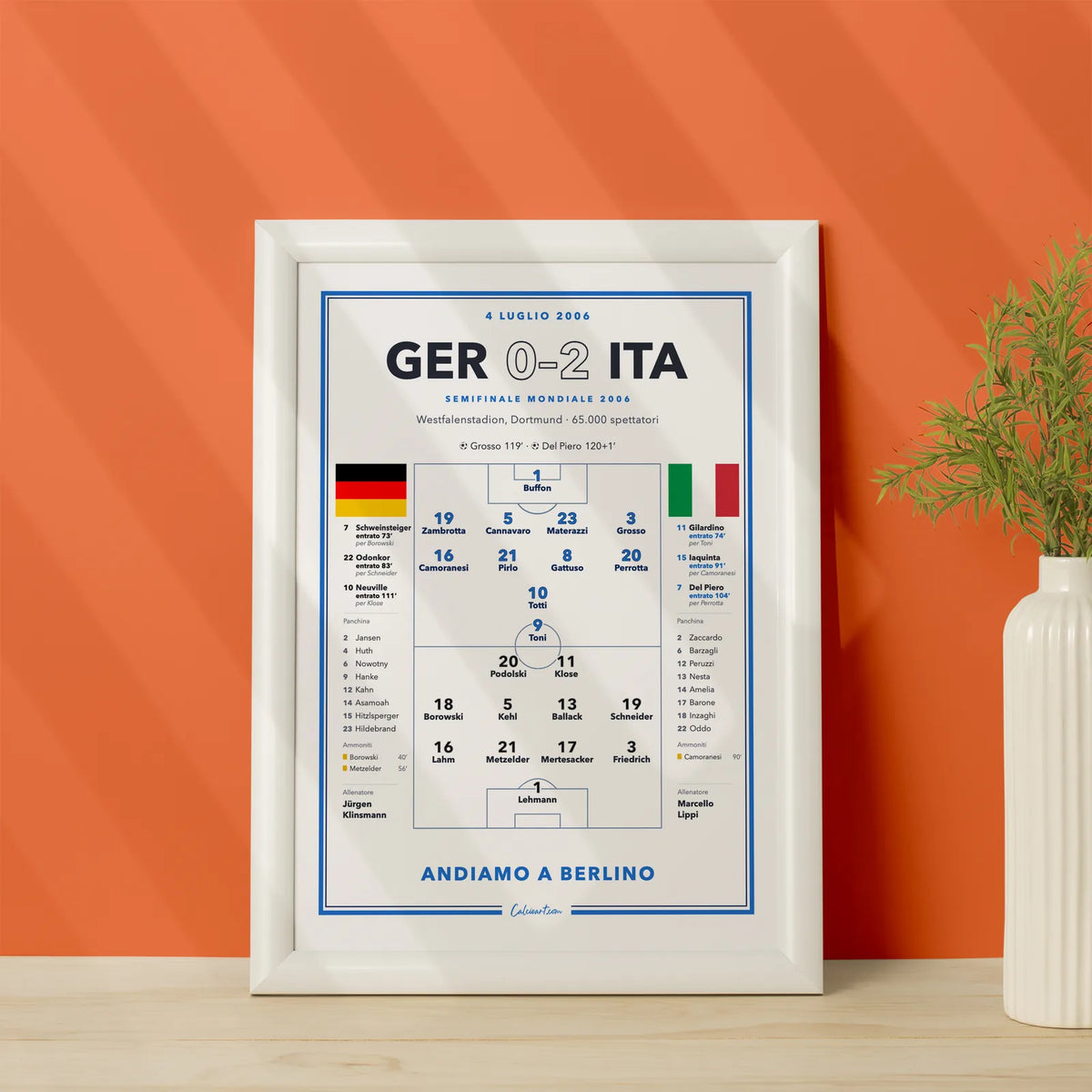 Poster calcio Germania – Italia 2006 in cornice, da appendere in casa