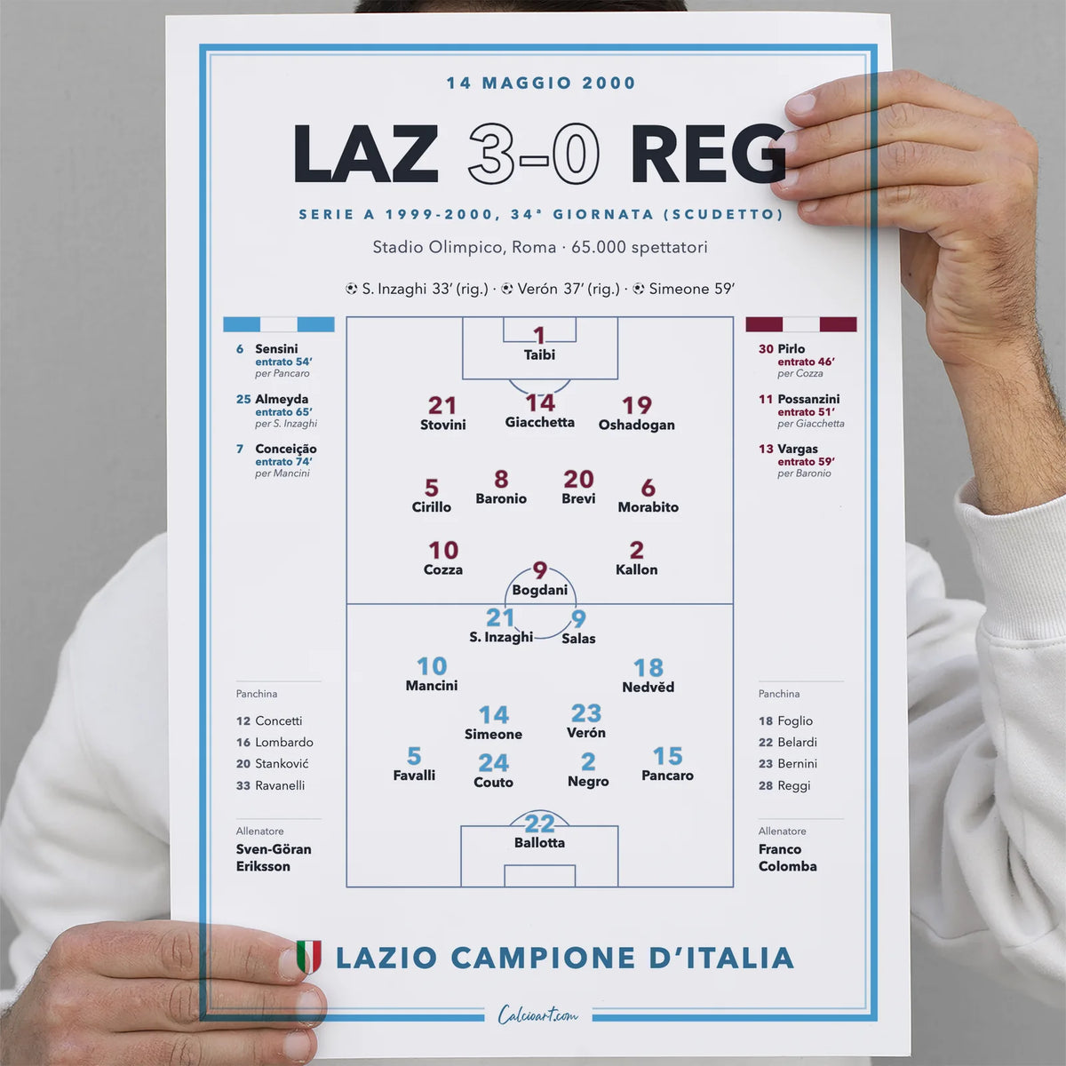 Regalo per il tifoso laziale: poster Lazio – Reggina, scudetto 2000, stampa da collezione