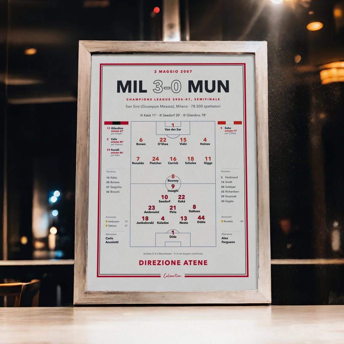 Poster partita storica del Milan in cornice, regalo per il tifoso rossonero