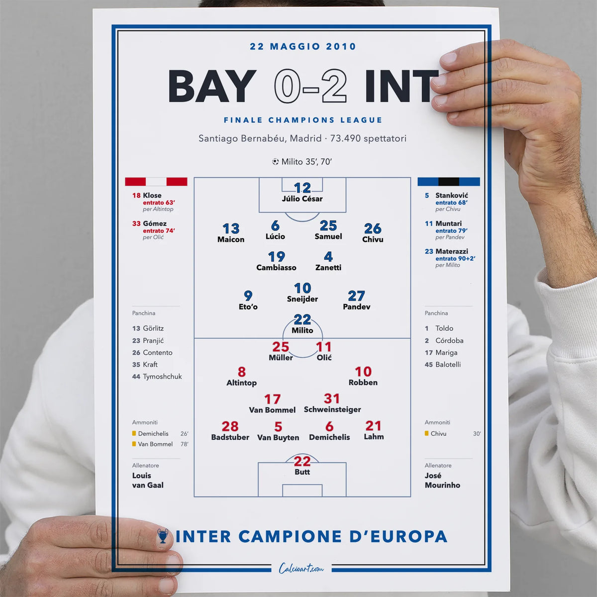 Formati disponibili del poster Bayern Monaco – Inter, finale Champions League 2010, da 30x40 a 140x200 cm