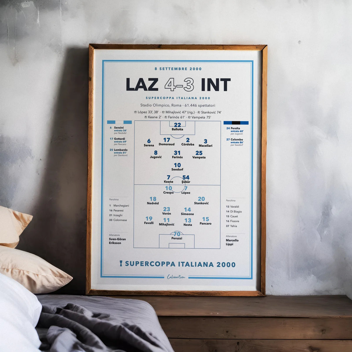 Regalo per il tifoso: poster Lazio – Inter, Supercoppa Italiana 2000, stampa da collezione
