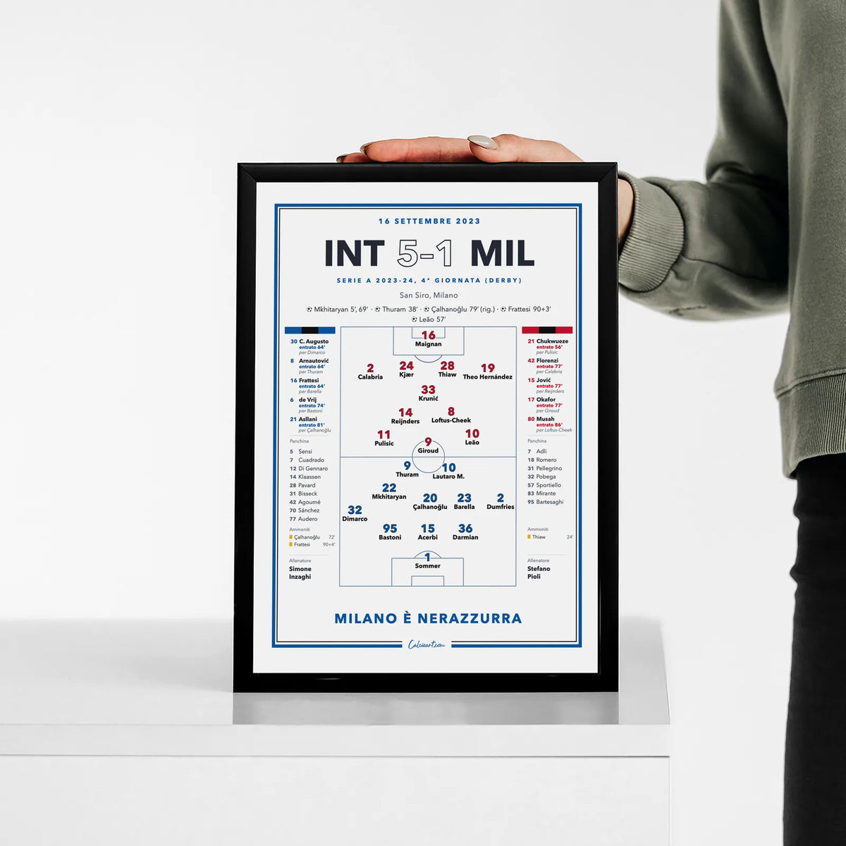 Poster partita storica Inter – Milan in cornice, regalo per il tifoso nerazzurro