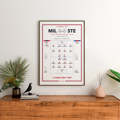Poster partita storica del Milan in cornice, regalo per il tifoso rossonero