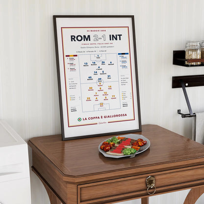Regalo per il tifoso giallorosso: poster Roma – Inter, finale di Coppa Italia 2008, stampa da collezione