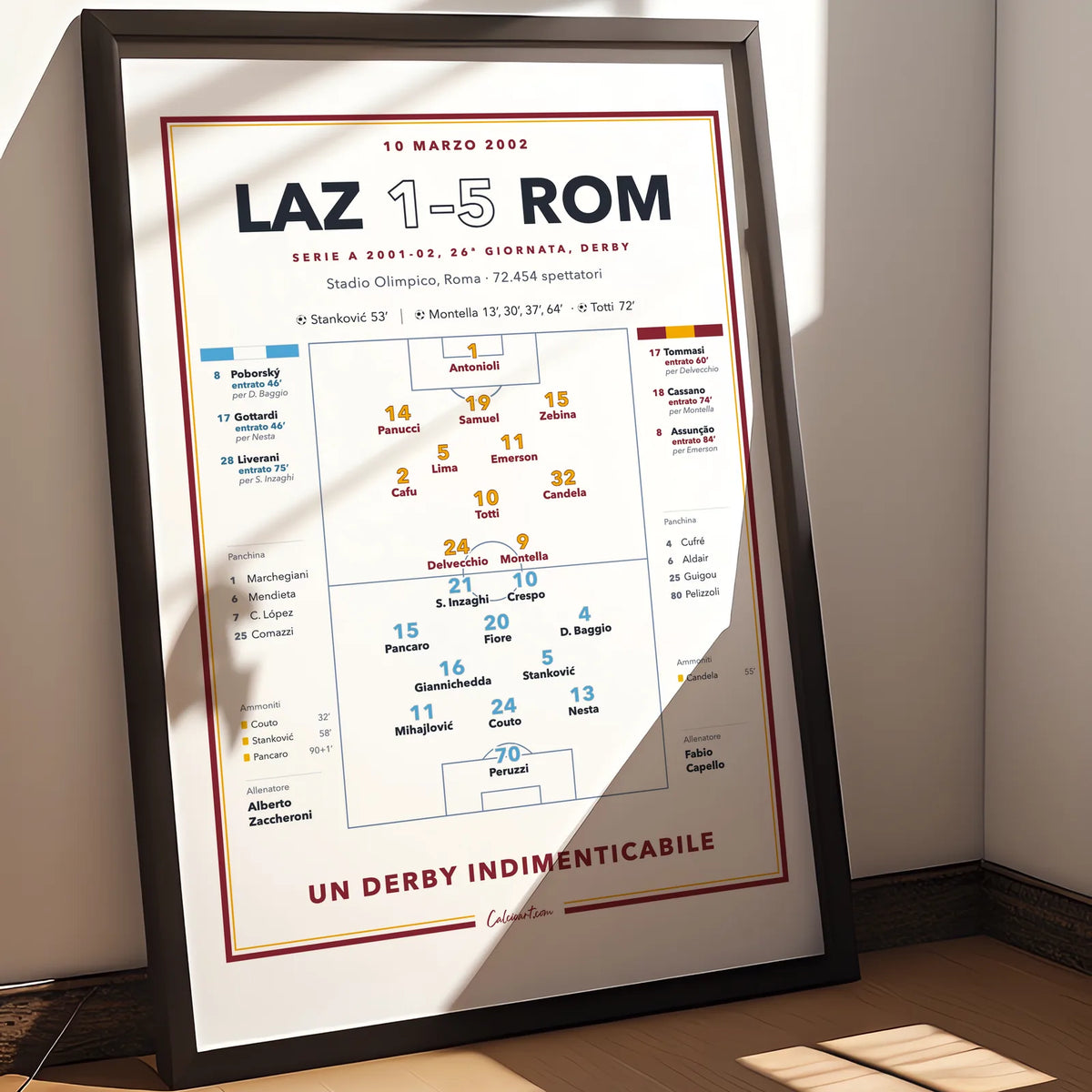 Regalo per il tifoso: poster del derby Lazio – Roma 2002, stampa da collezione