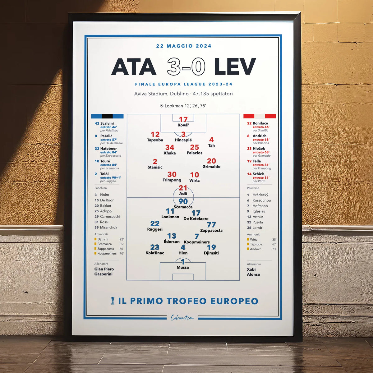 Poster della finale Europa League 2024 appeso in una stanza, regalo per il tifoso nerazzurro