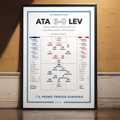 Poster della finale Europa League 2024 appeso in una stanza, regalo per il tifoso nerazzurro