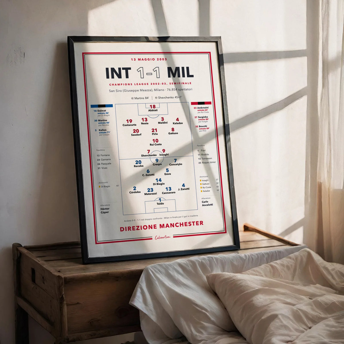 Formati disponibili del poster Inter – Milan, semifinale Champions League 2003, da 30x40 a 140x200 cm