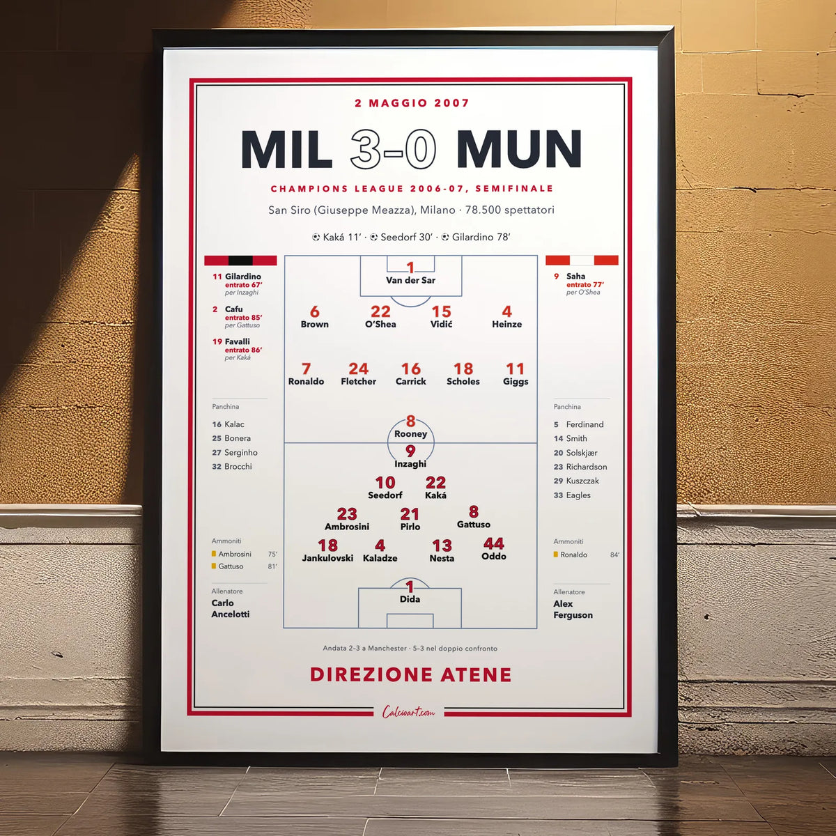 Poster partita storica del Milan in cornice, regalo per il tifoso rossonero