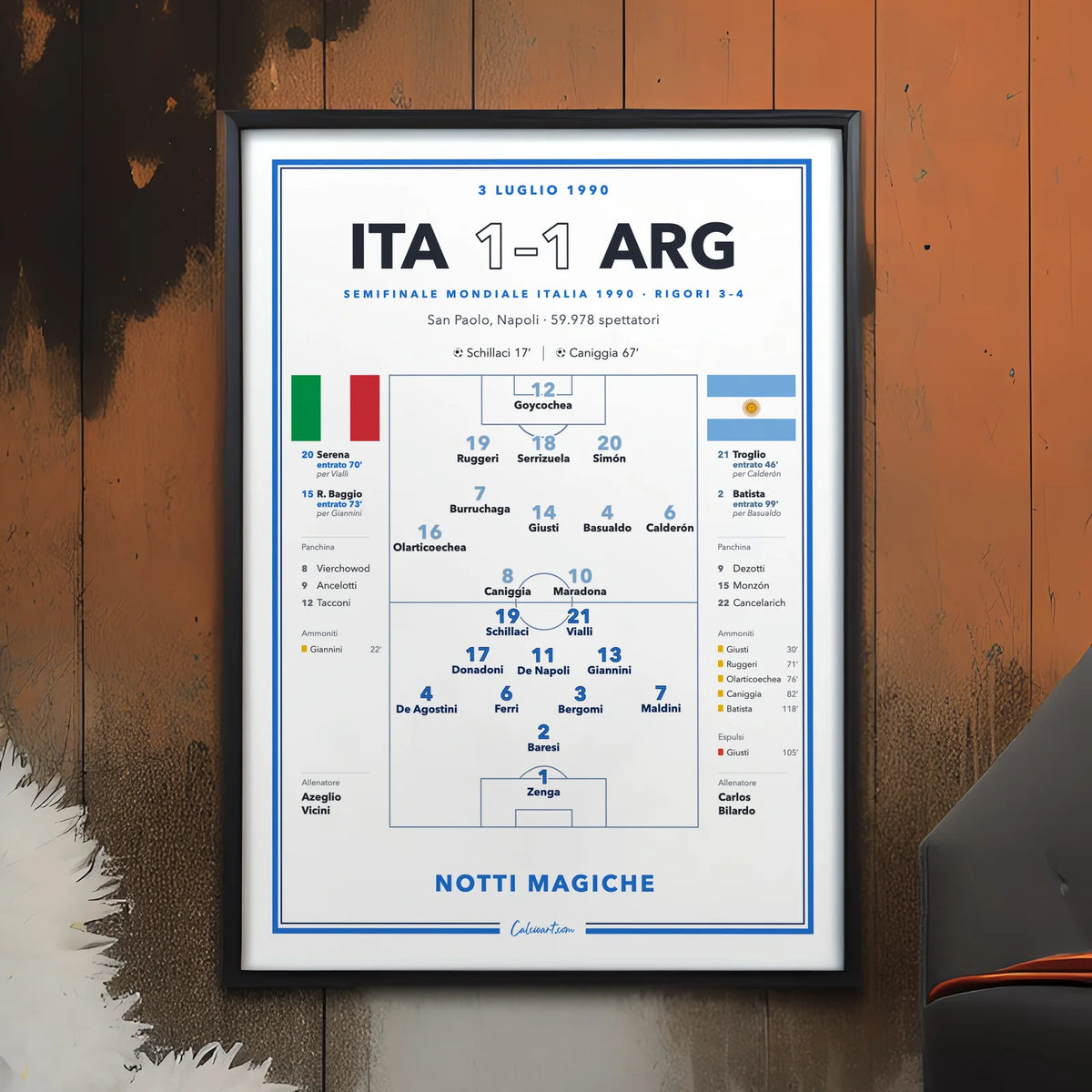 Poster calcio Italia – Argentina 1990 in cornice, formazioni, cambi e cartellini