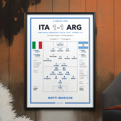 Poster calcio Italia – Argentina 1990 in cornice, formazioni, cambi e cartellini