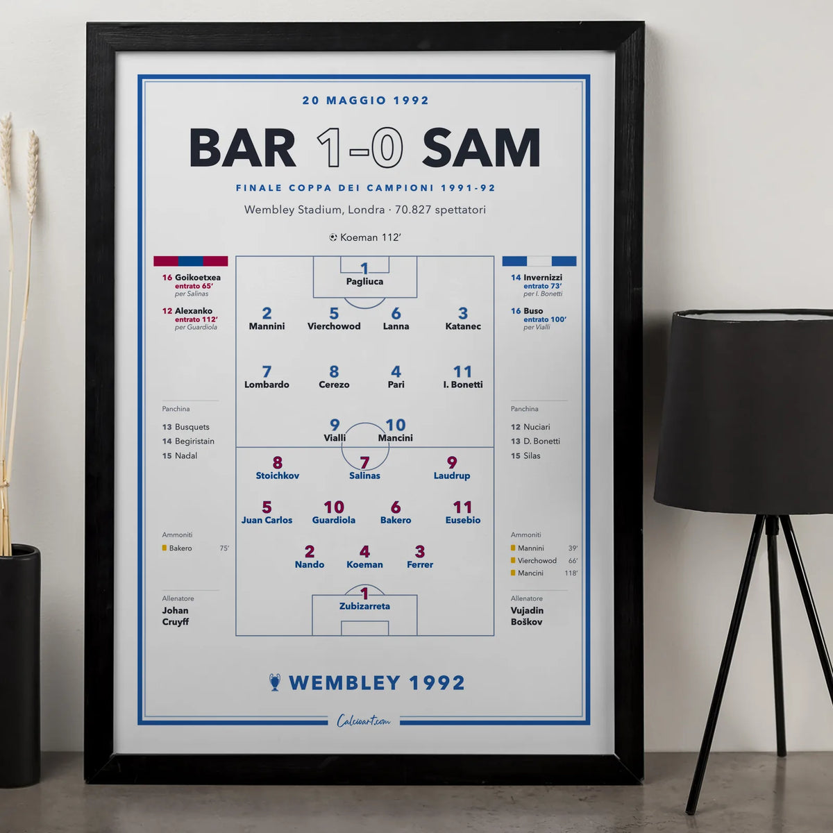 Poster della finale di Coppa dei Campioni 1992 appeso in una stanza, regalo per il tifoso doriano